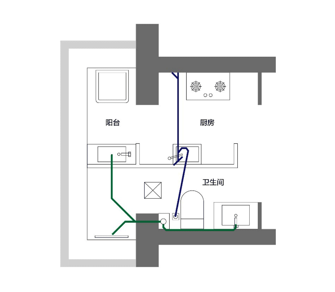 厨房卫生间改造